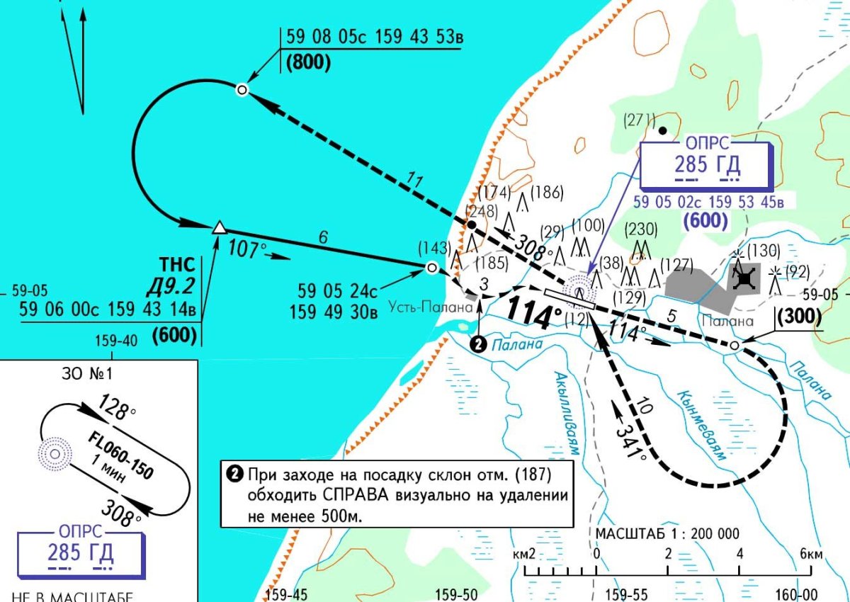 Аэропорт Геленджик схема захода