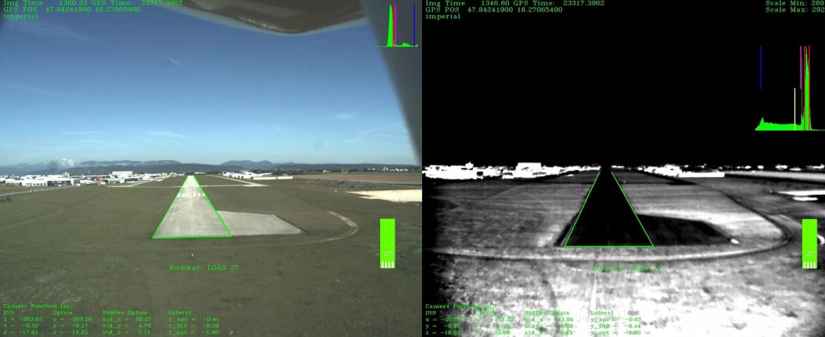 Система посадки самолетов