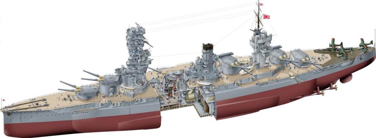 Ямаширо линкор