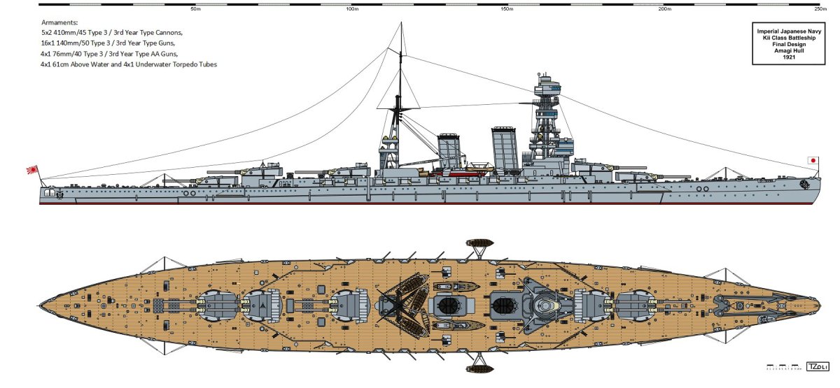 Линкор Вирибус Унитис чертежи