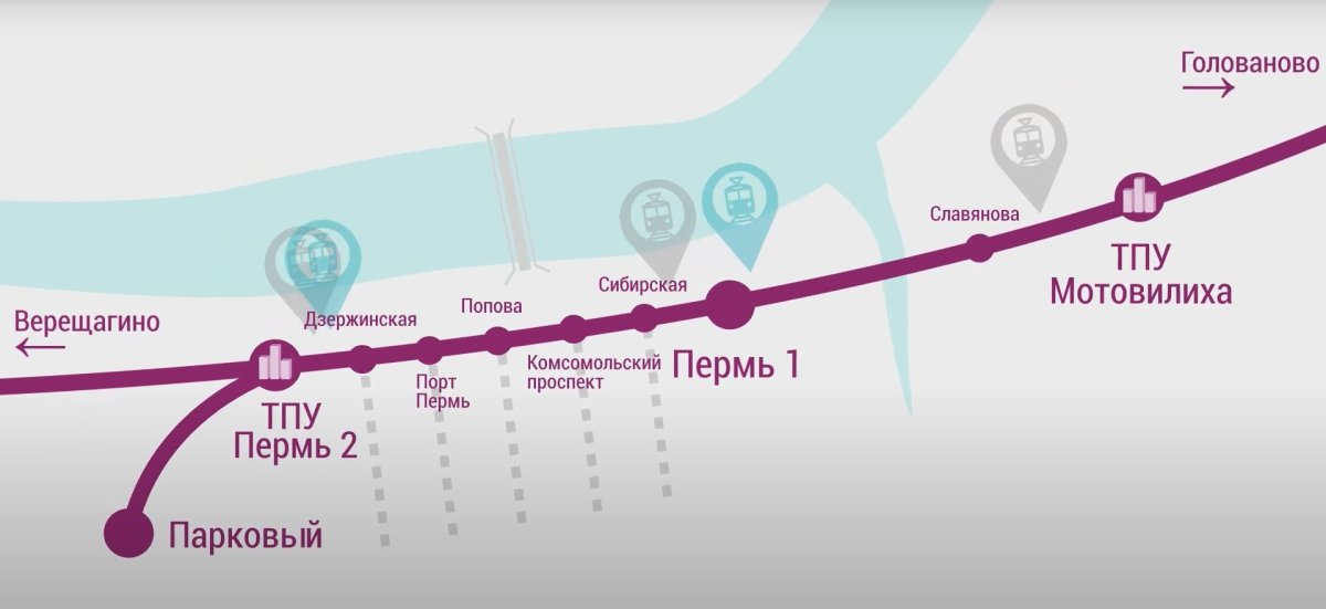 Пермь скоростной трамвай