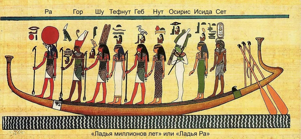 Великая эннеада древнего Египта