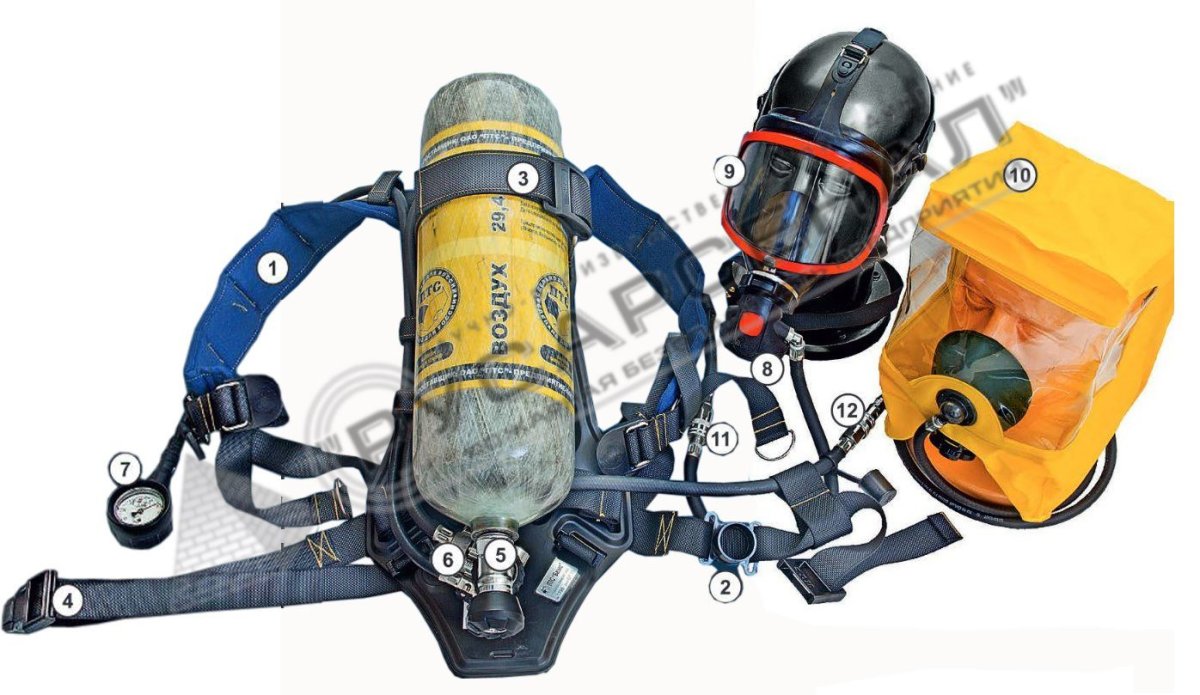 Аппарат дыхательный ПТС Базис-168а