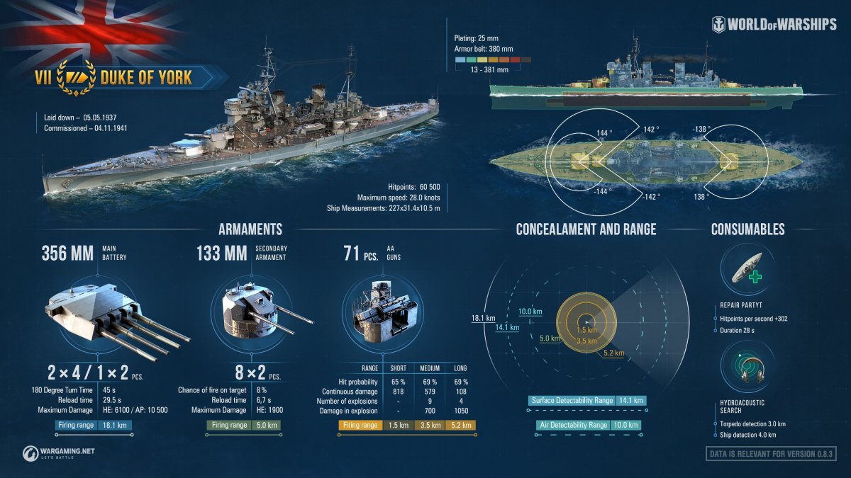 Принц Эйтель Фридрих корабль