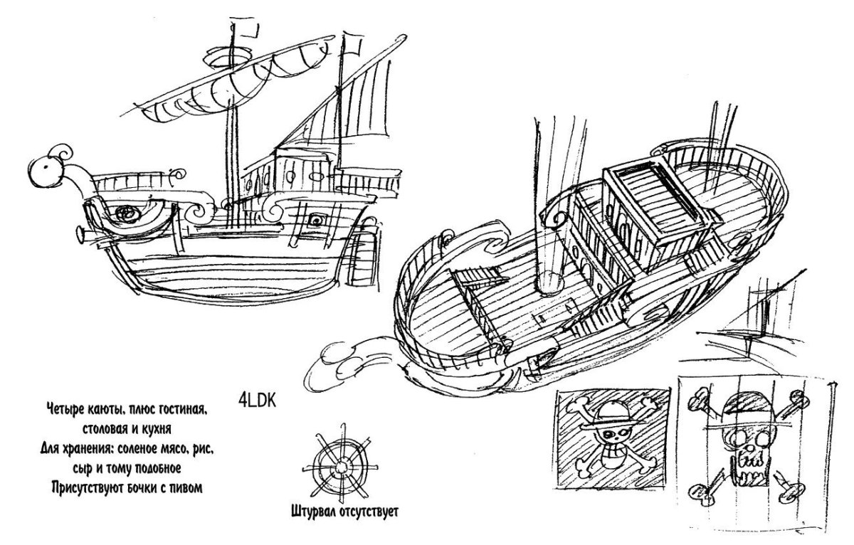 Гоинг Мерри чертежи
