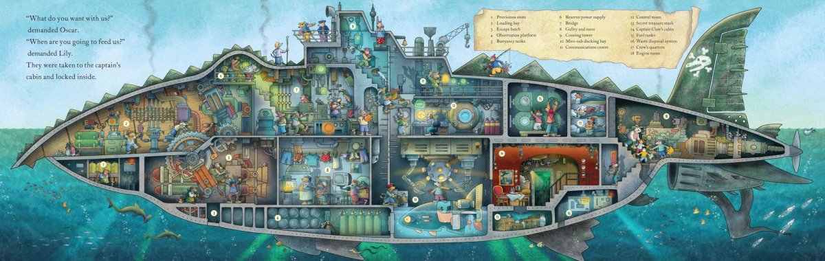 Наутилус в разрезе подводная лодка