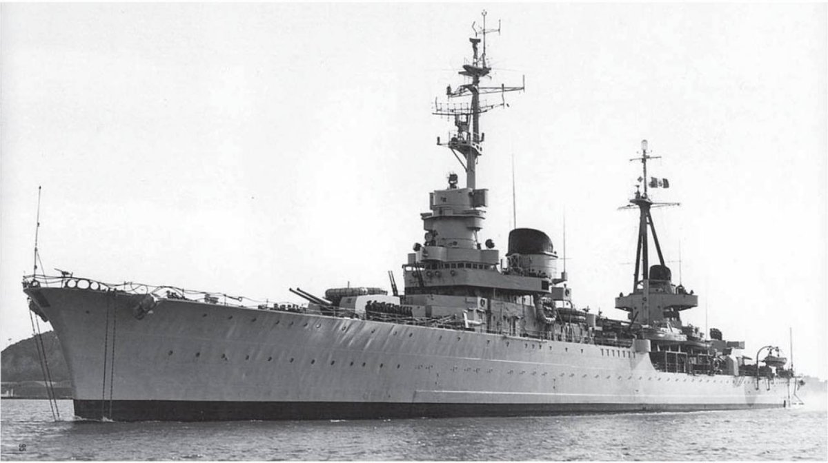 Крейсера Италии