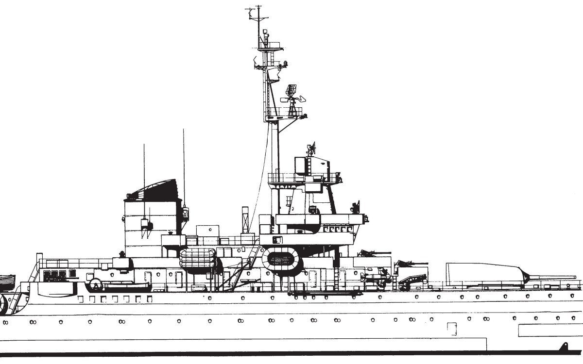 Итальянские крейсера