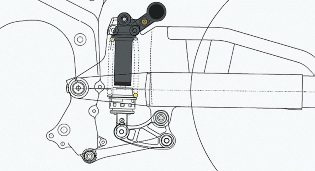 Прогрессия мотоцикла эндуро схема