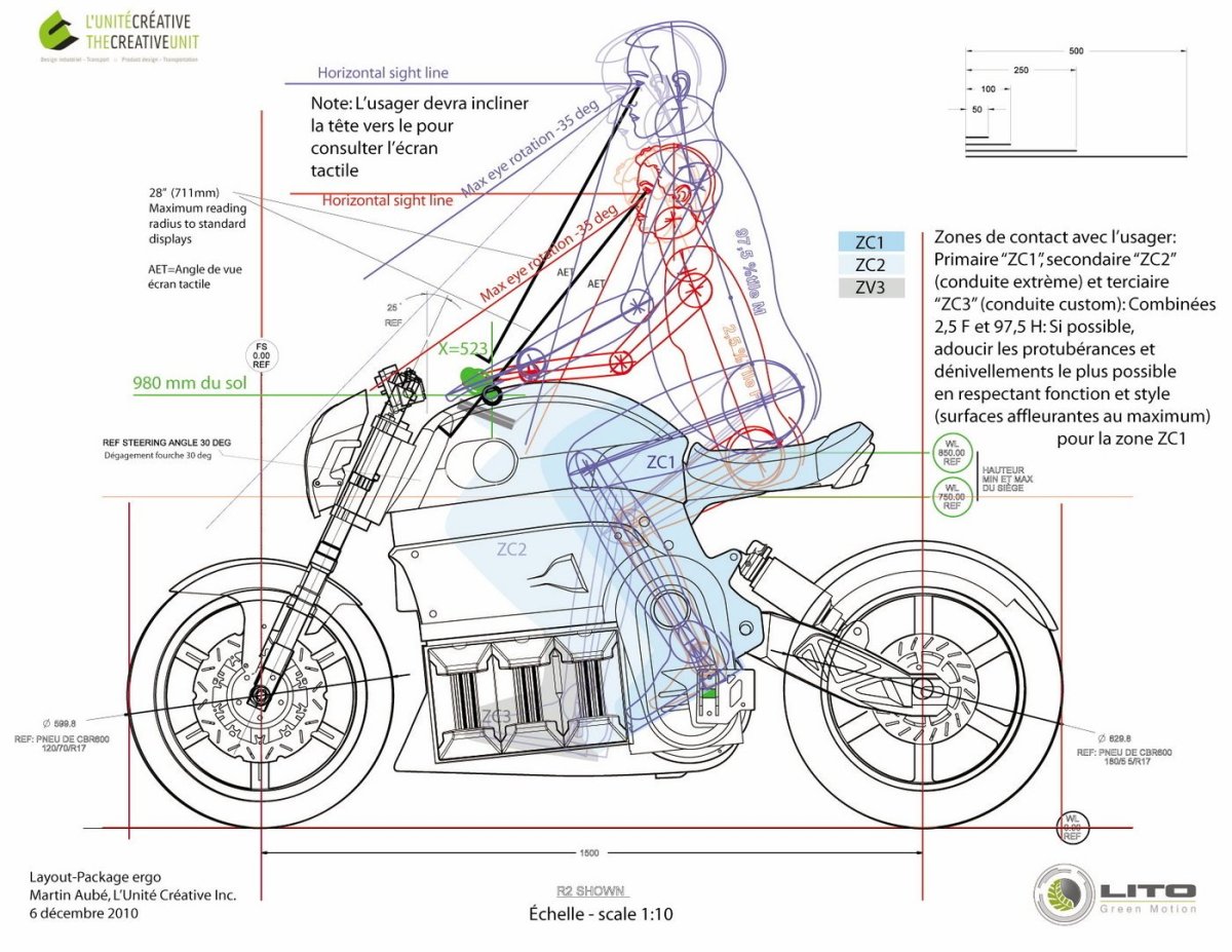 Эргономика мотоцикла чертеж