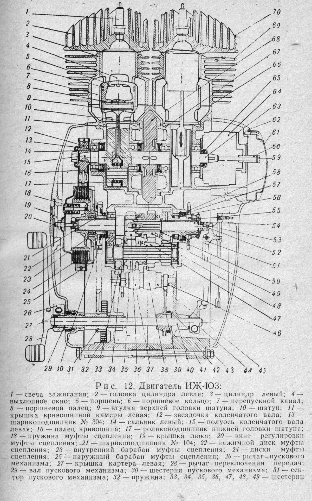 Чертёж двигатела их Юпитер 5