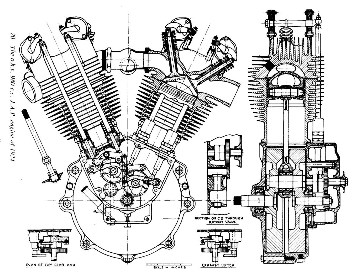 Двигатель мотоцикла Урал чертеж