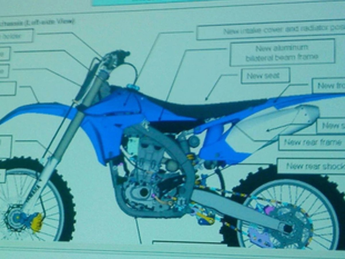 Строение эндуро мотоцикла