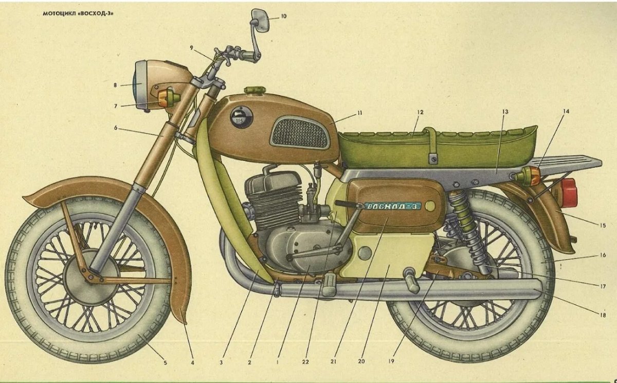 Мотоцикл Восход 2м