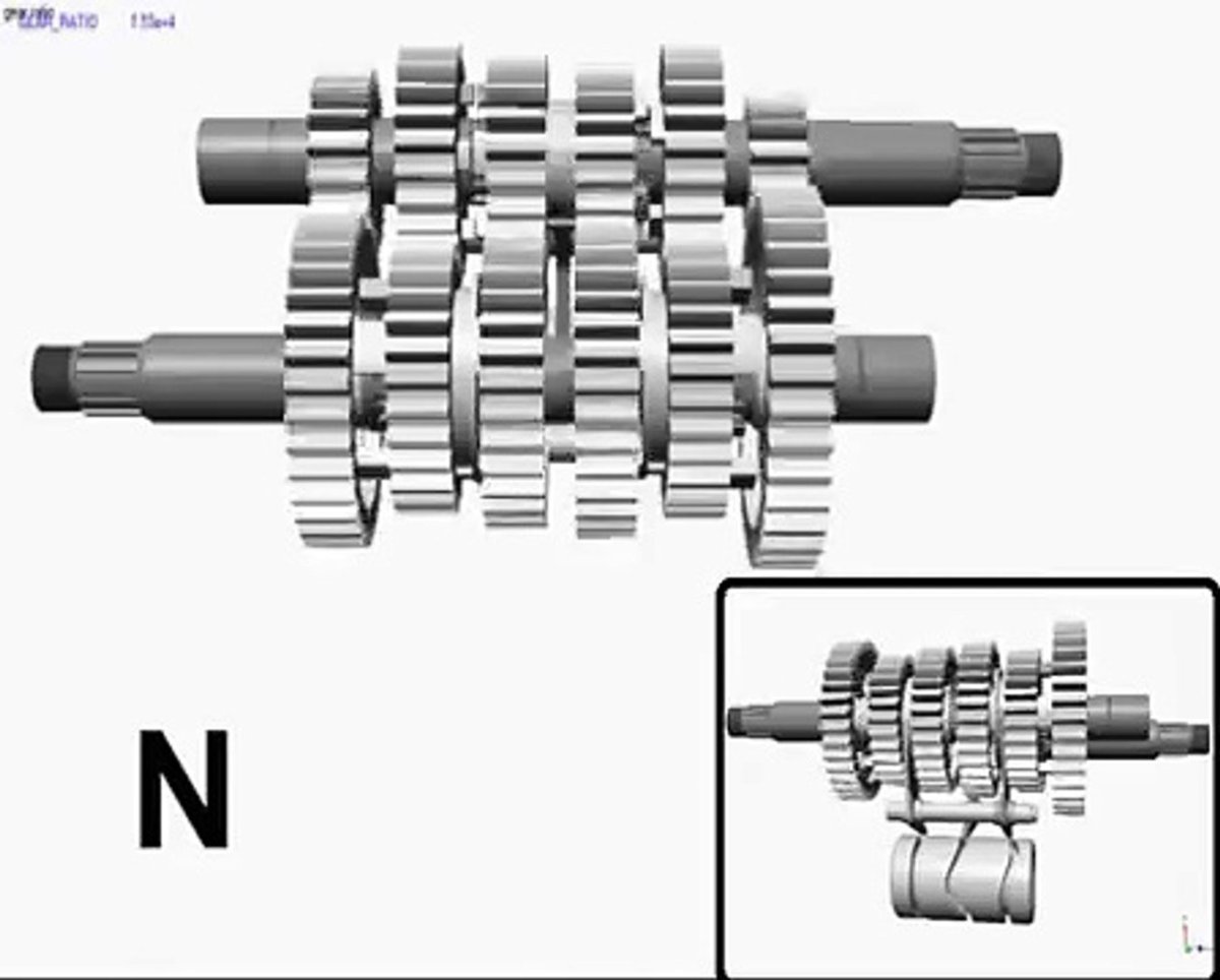 КПП мотоцикла