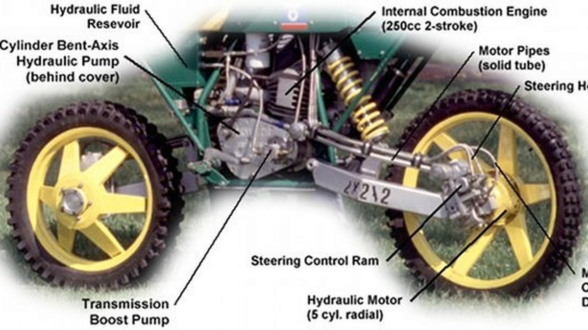 Полноприводный мотоцикл гидропривод