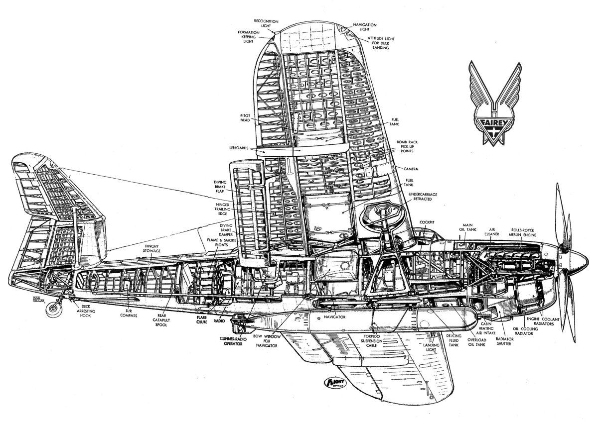 Fairey Barracuda чертежи