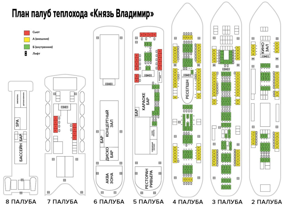 Теплоход князь Владимир схема