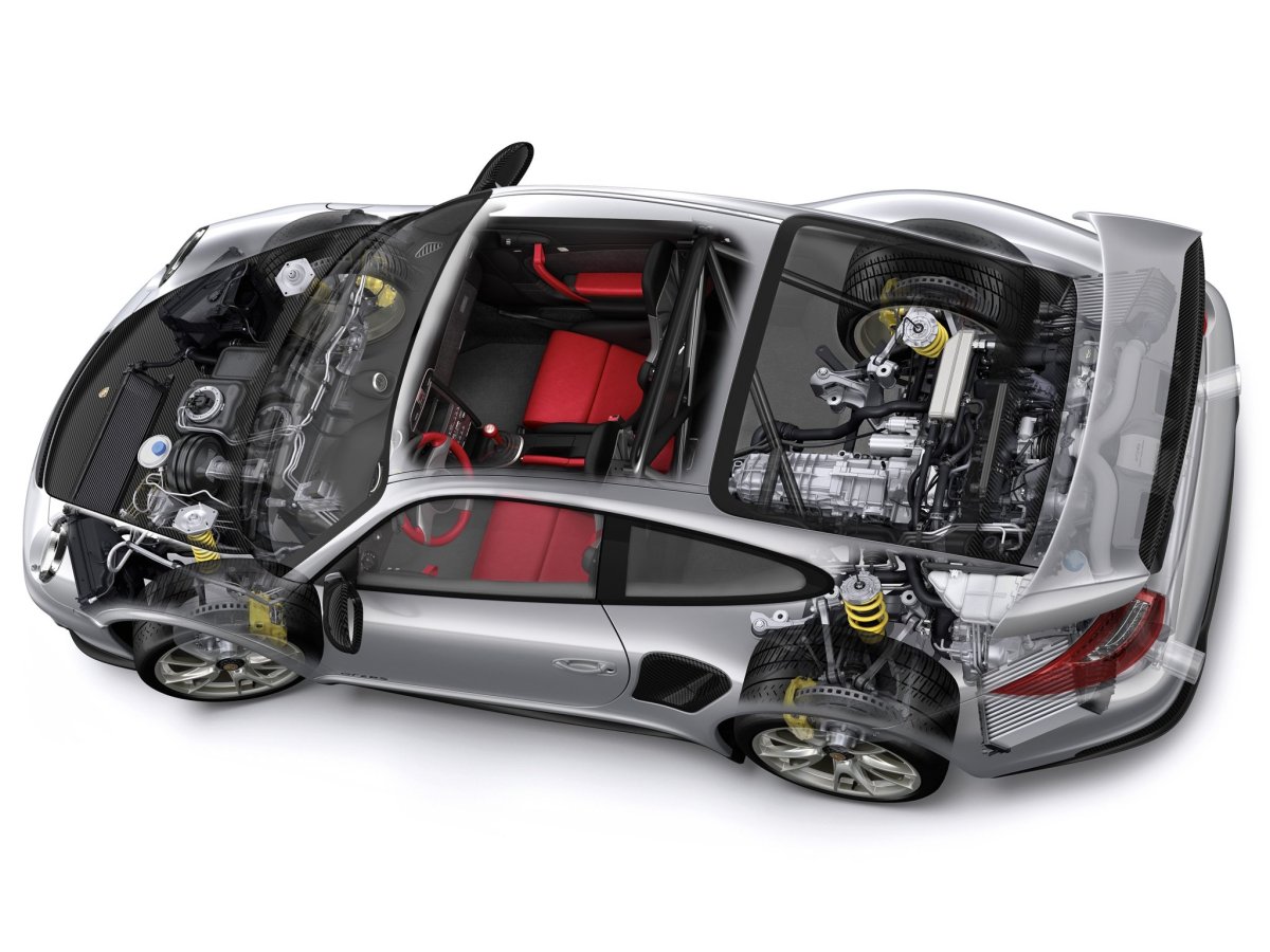 Порше 911 расположение двигателя