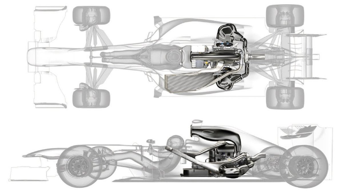 Болид ф1 в разрезе