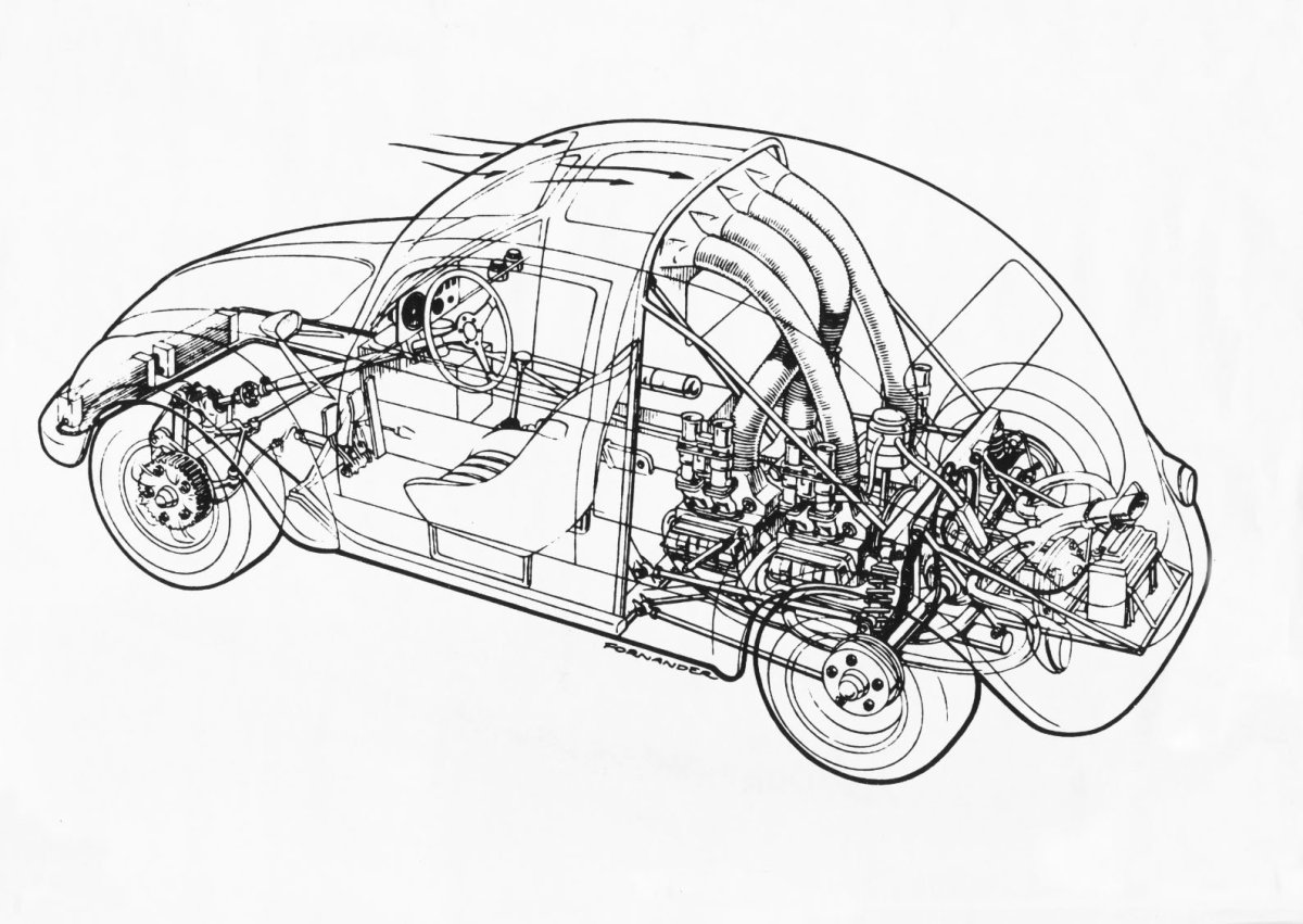 Двигатель строение Volkswagen Beetle Type 1