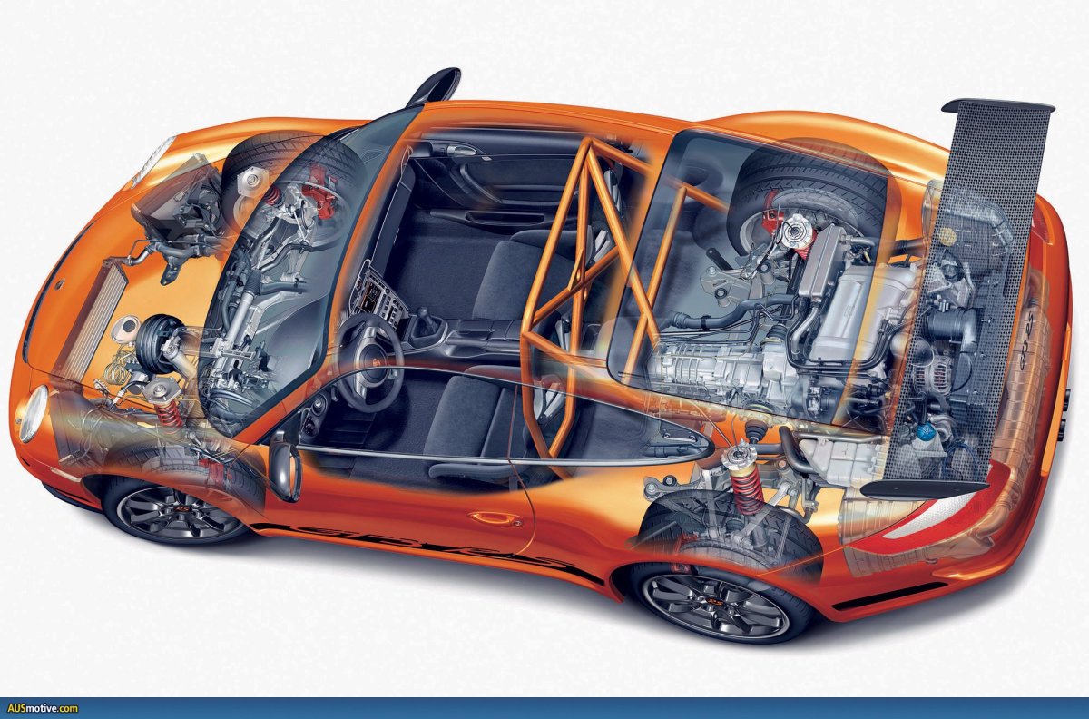 Porsche 911 gt3 RS двигатель