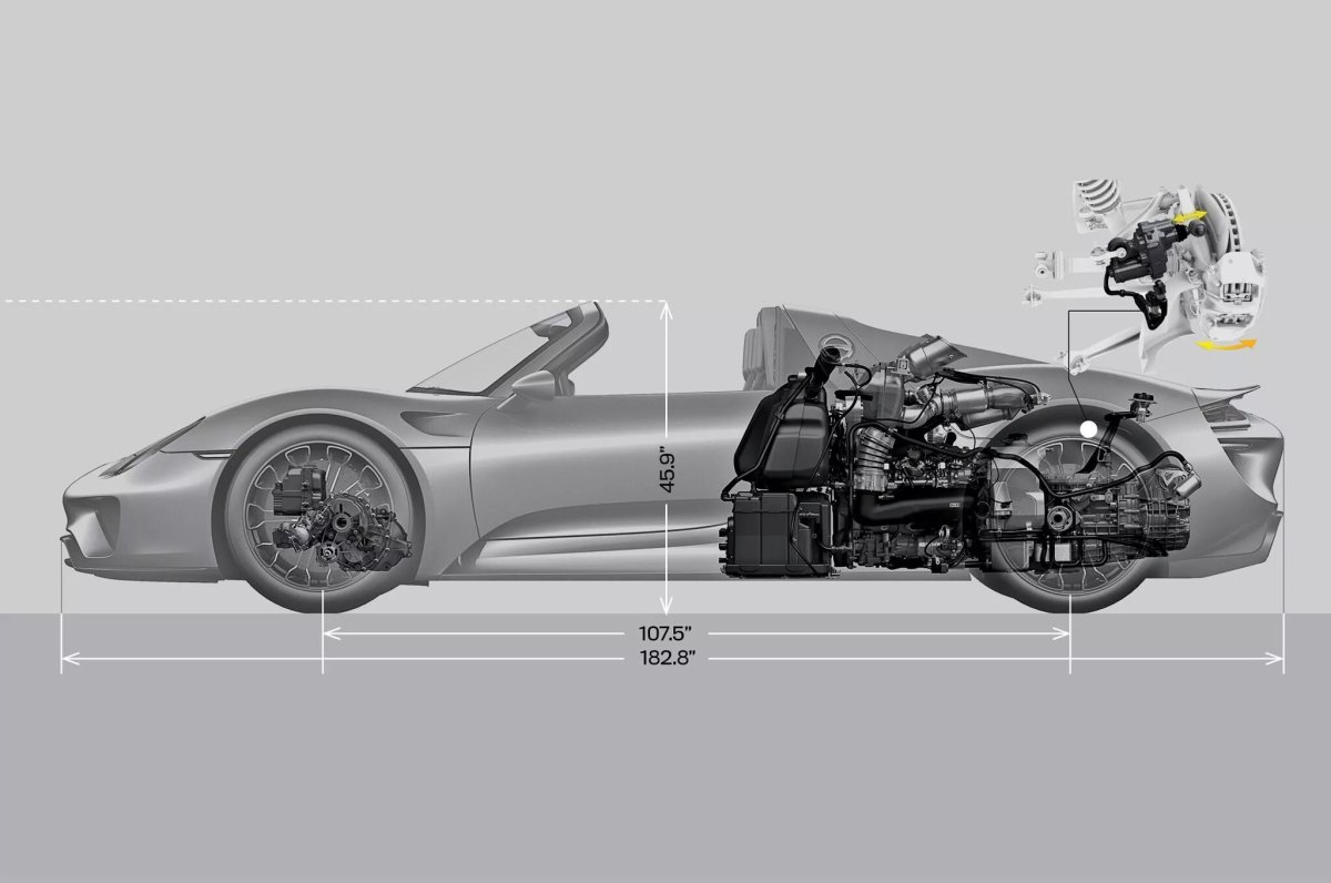 Porsche 918 Spyder Blueprints