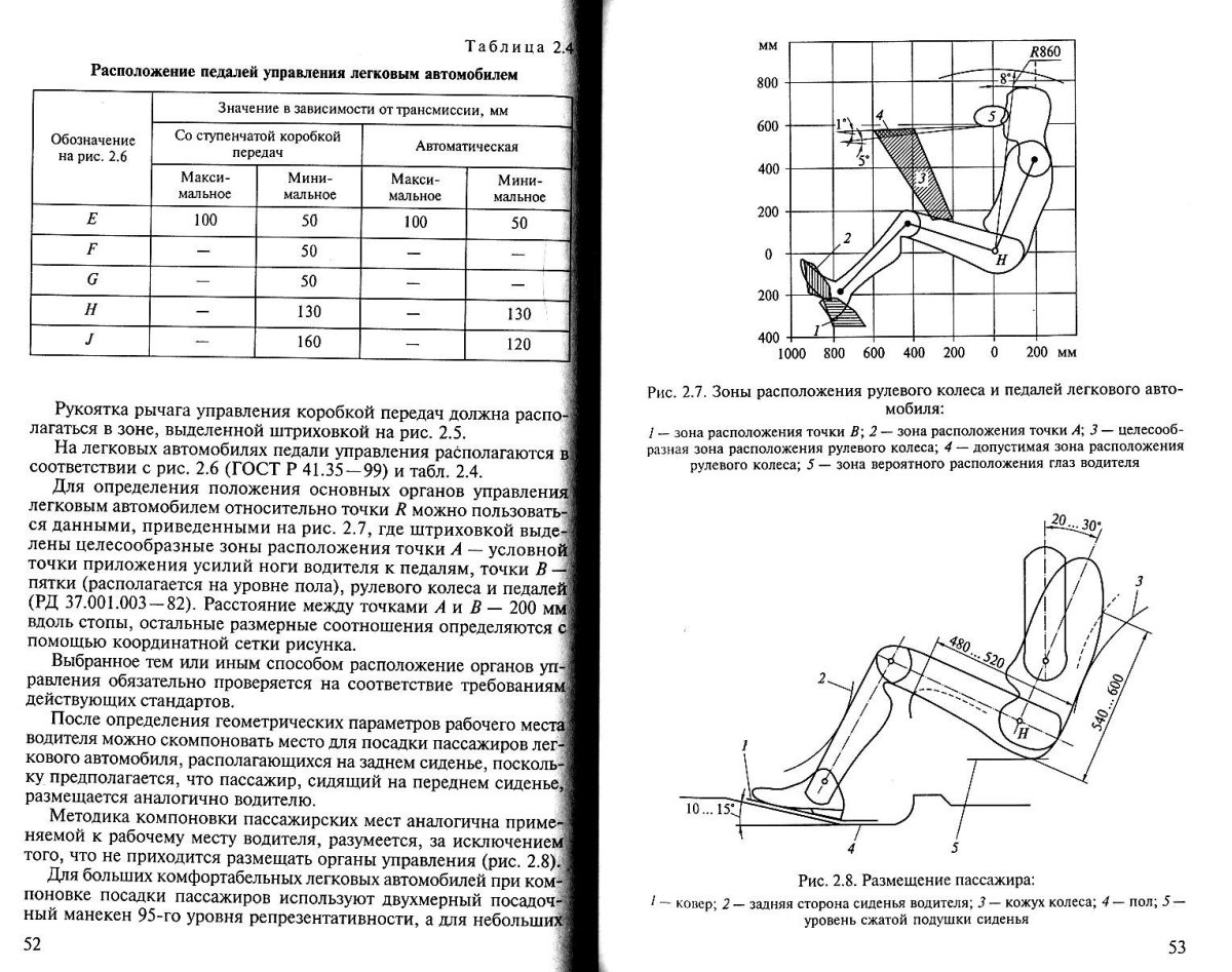 Педали в машине механика расположение фото