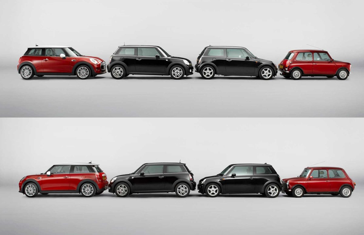 Mini Cooper Blueprint