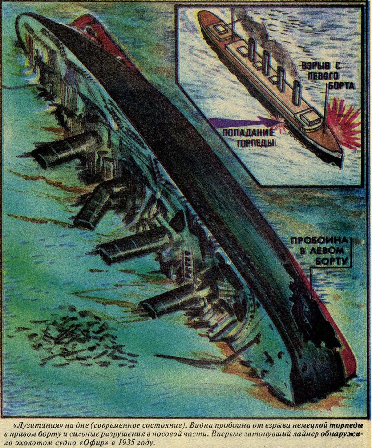 Художник Животовский Лузитания