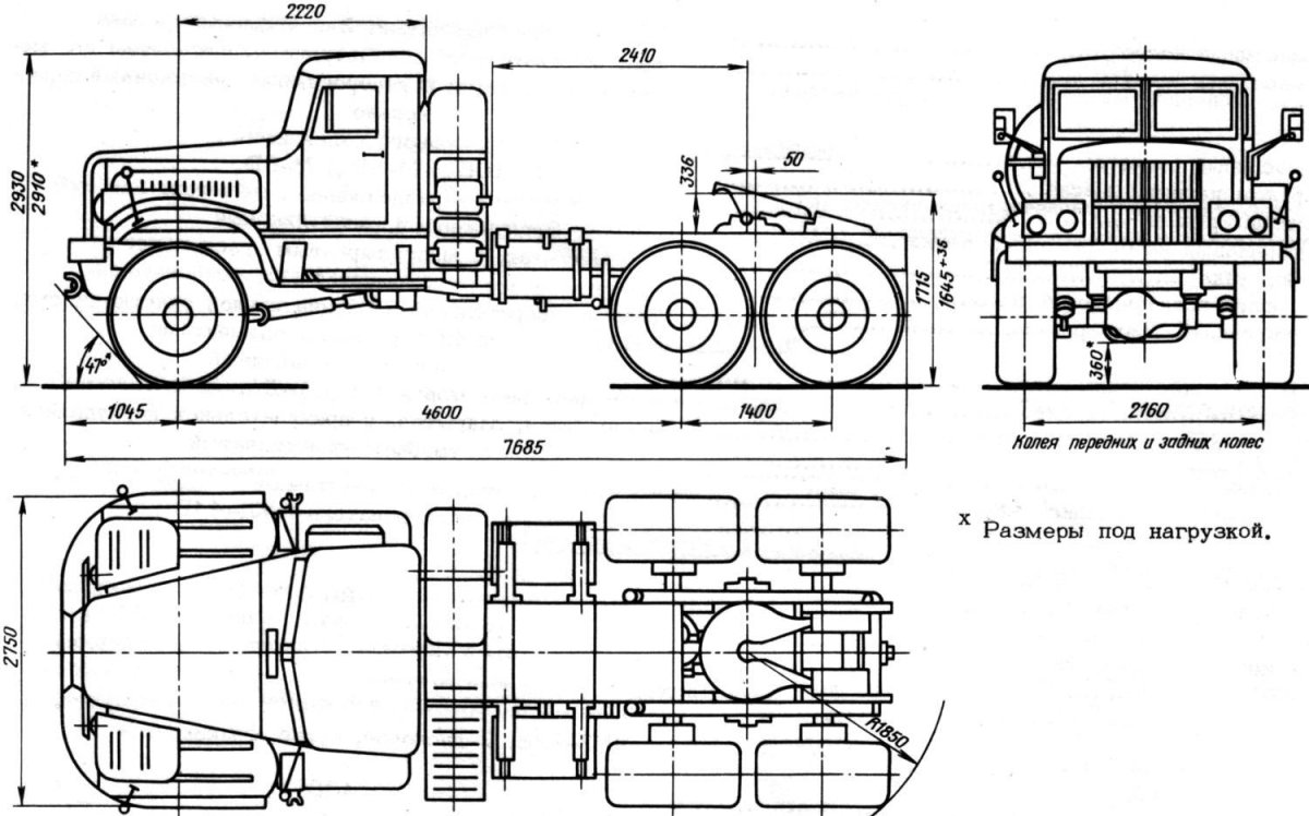 КРАЗ 255 Б габариты