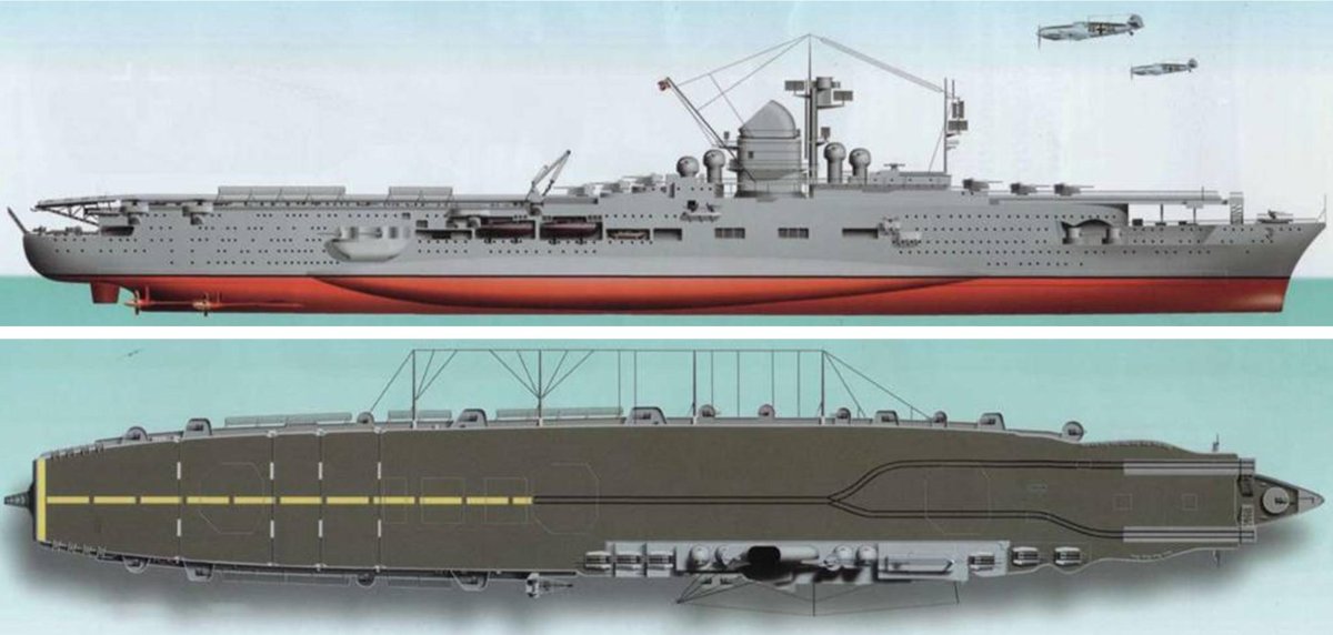 Авианосцы типа «Граф Цеппелин»