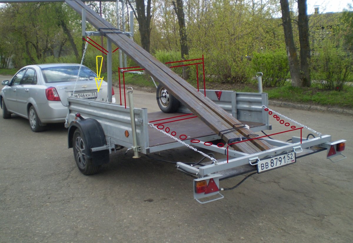 Прицеп-платформа Скиф 350