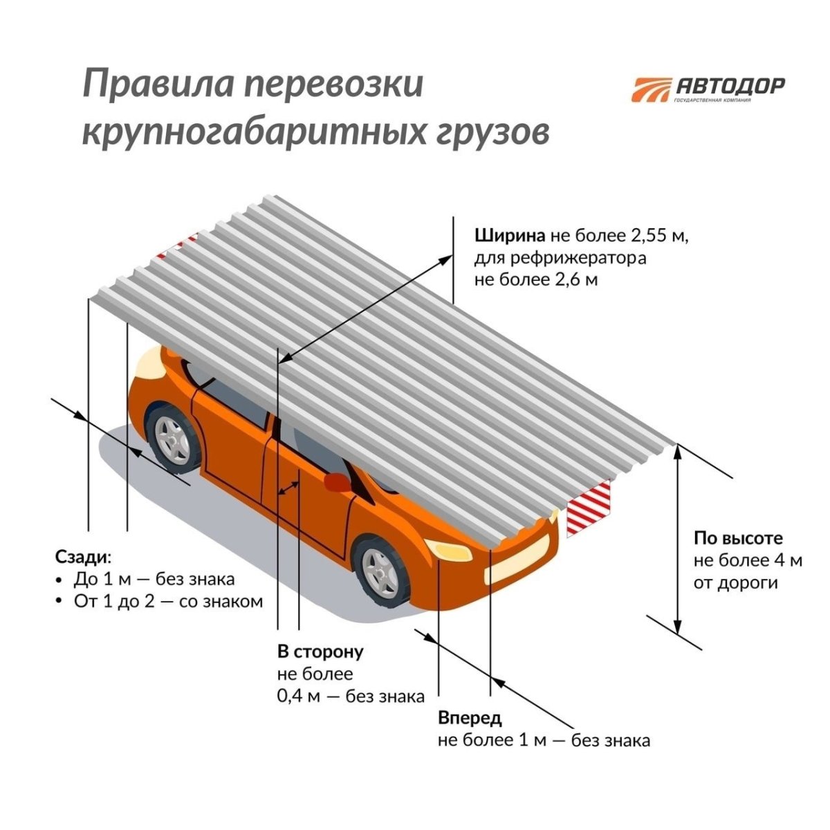 Допустимые габариты перевозки грузов автомобильным транспортом