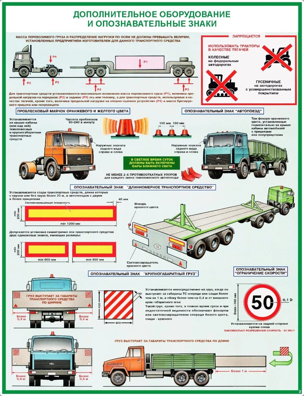 Как обозначается крупногабаритный груз на автомобиле