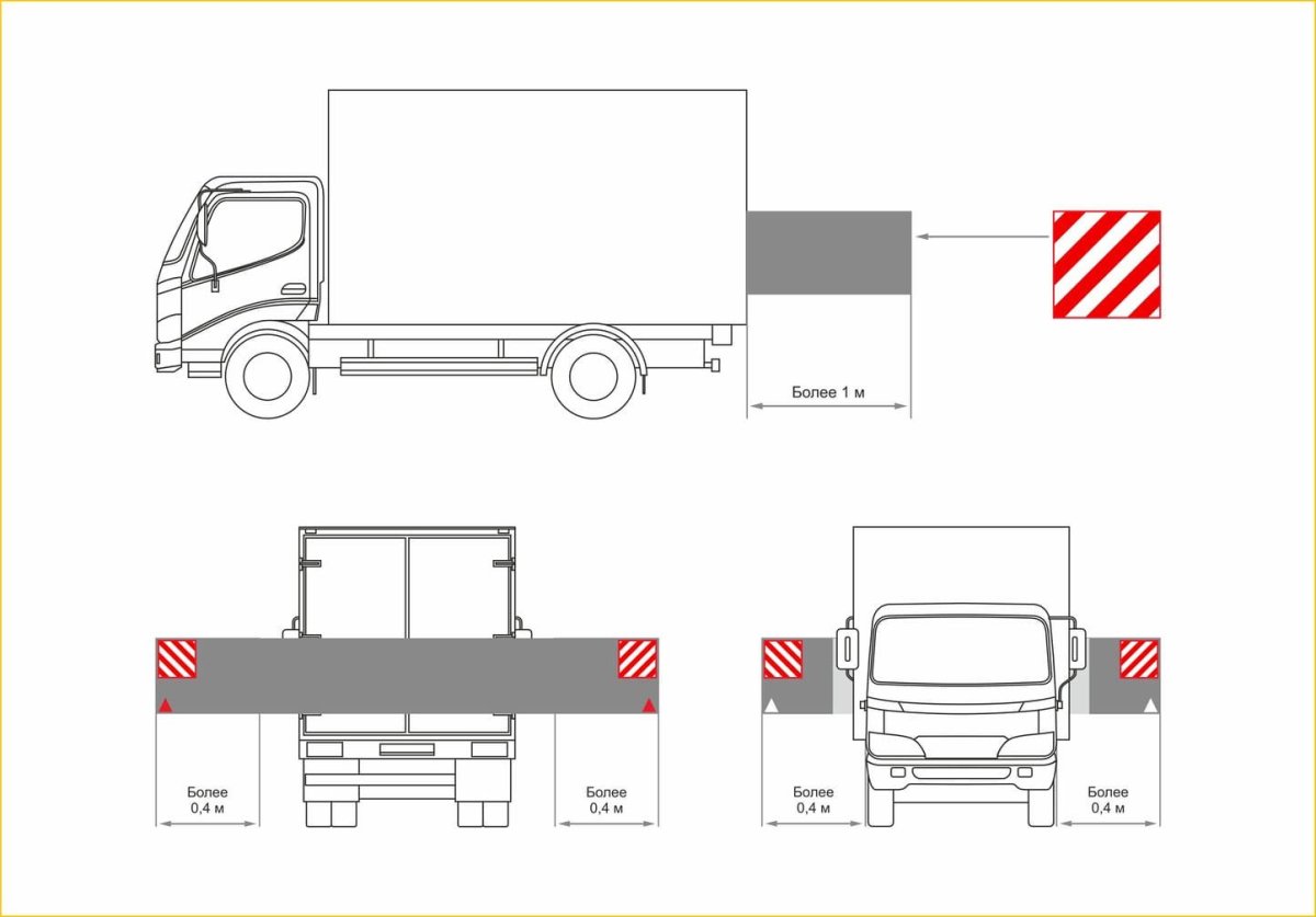 ПДД габаритный груз знак