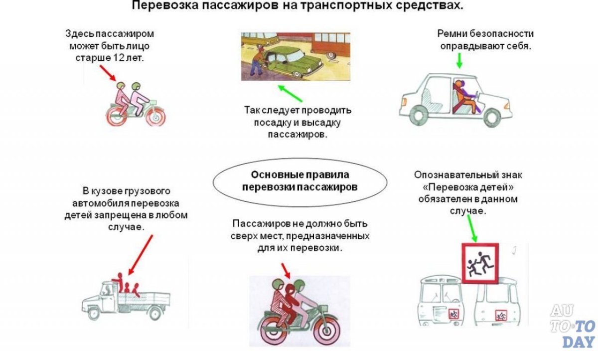 Правила перевозки пассажиров ПДД