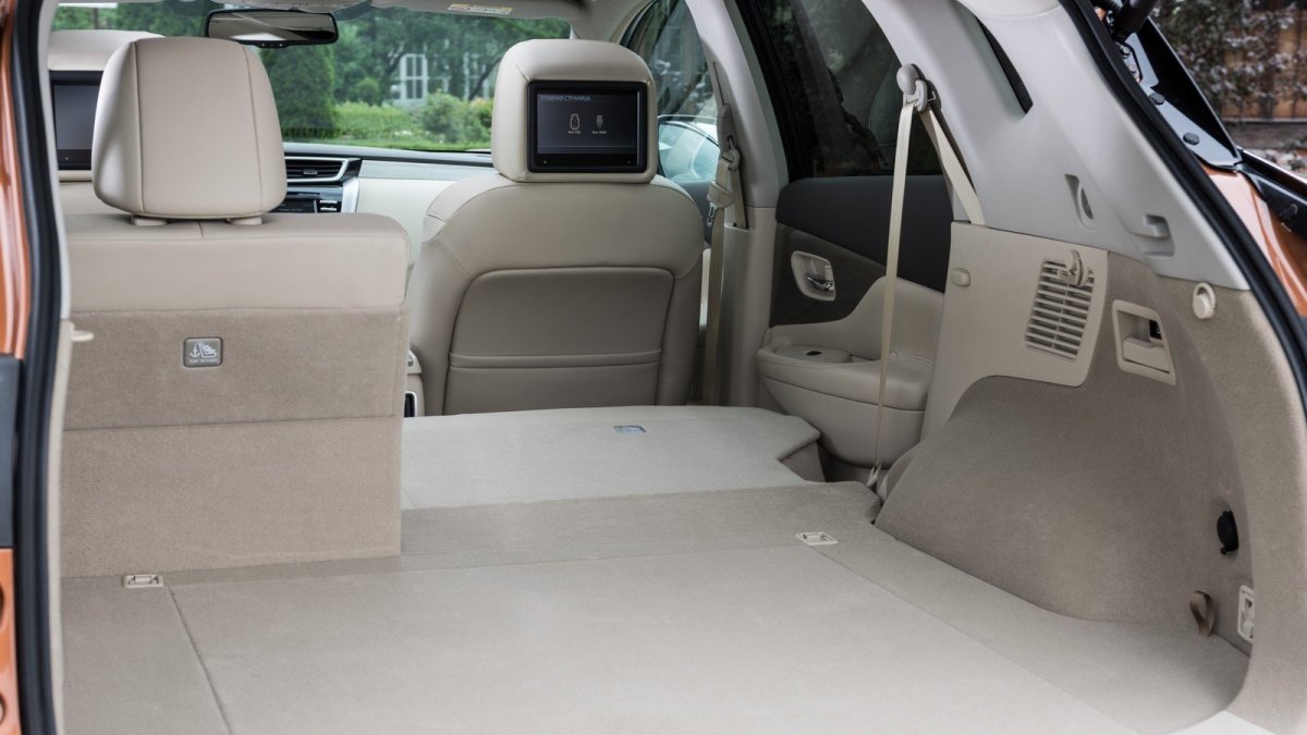 Ниссан Мурано 3 багажник