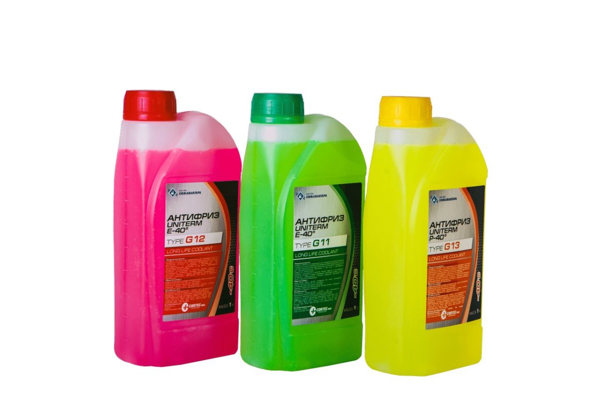Охлаждающая жидкость g12