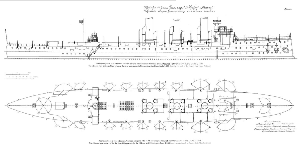 Бронепалубный крейсер Аврора чертеж