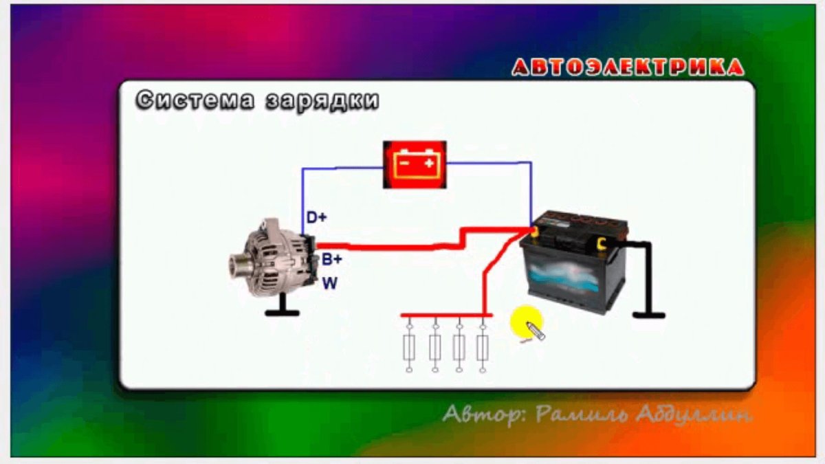 Генератор зарядки МТЗ 80