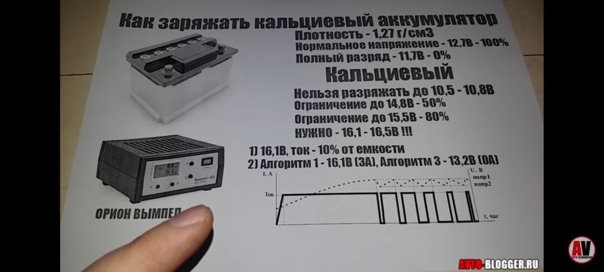 CA CA аккумулятор напряжение заряда