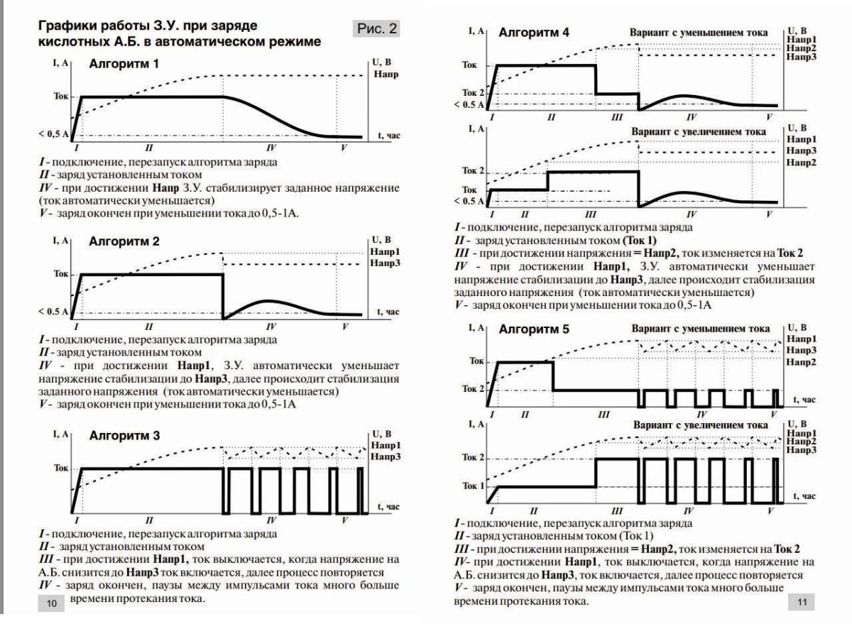 Вымпел 55 импульсный режим