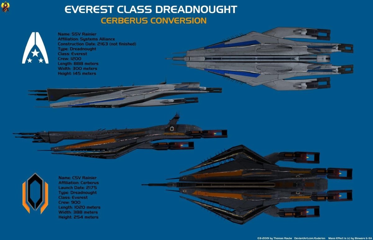 Звездолет масс эффект