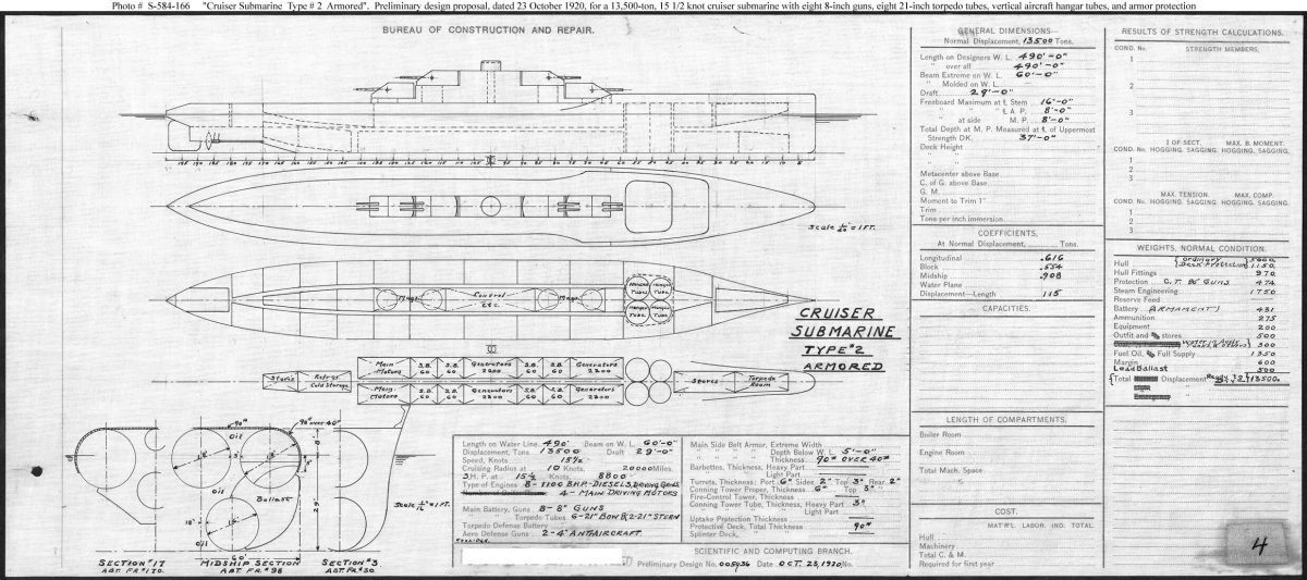 Подводные лодки типа «крейсерская» схема