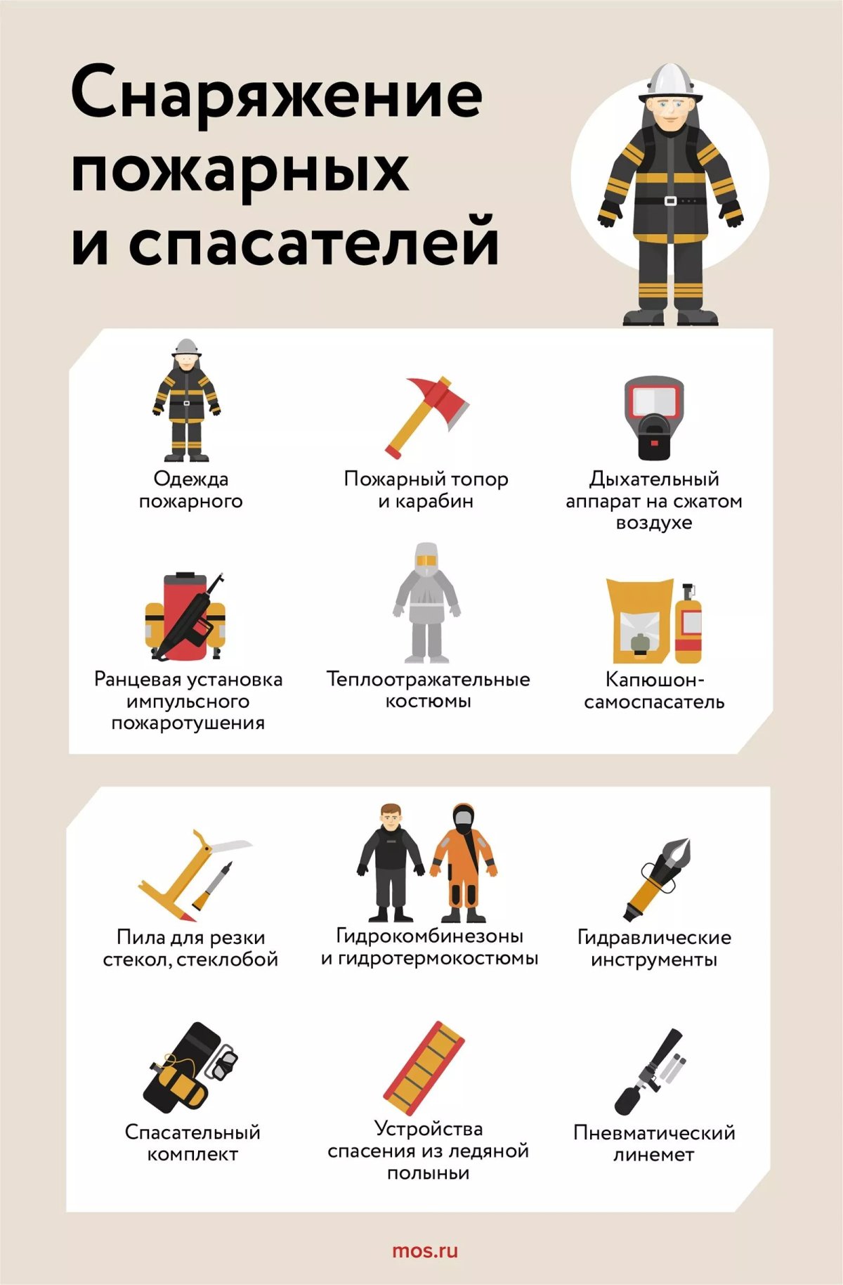 Снаряжение спасателя