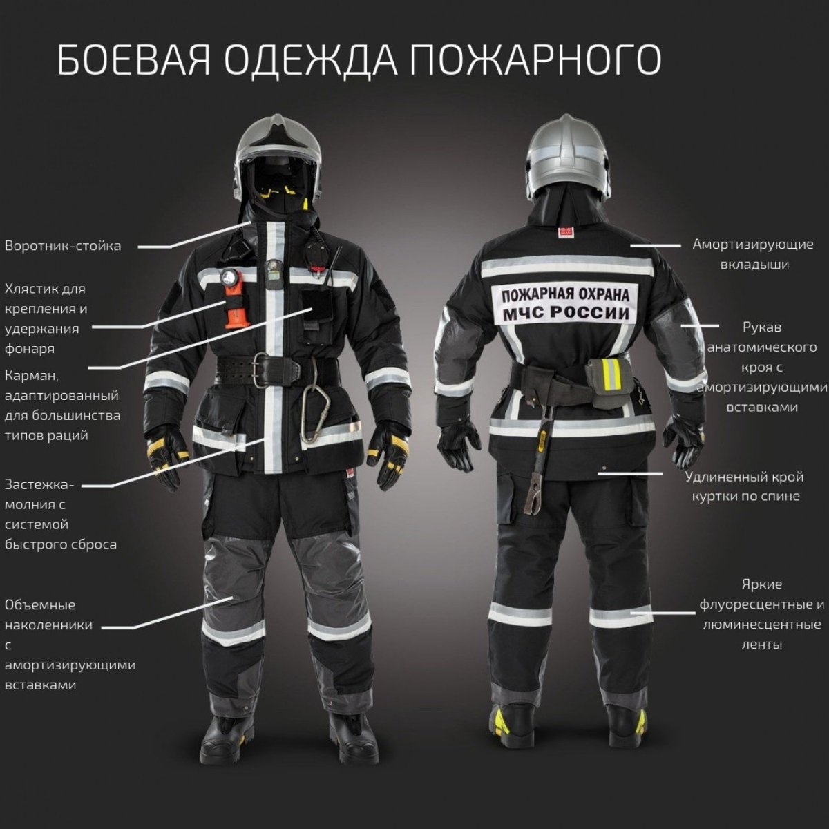 Одежда пожарного боп 1