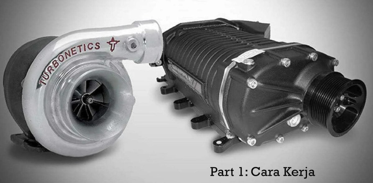 Компрессор Автотурбо