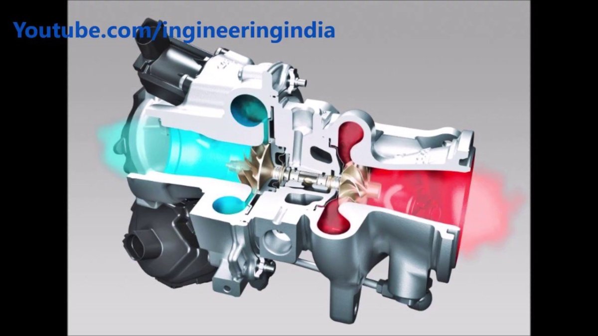 Турбокомпрессор в разрезе