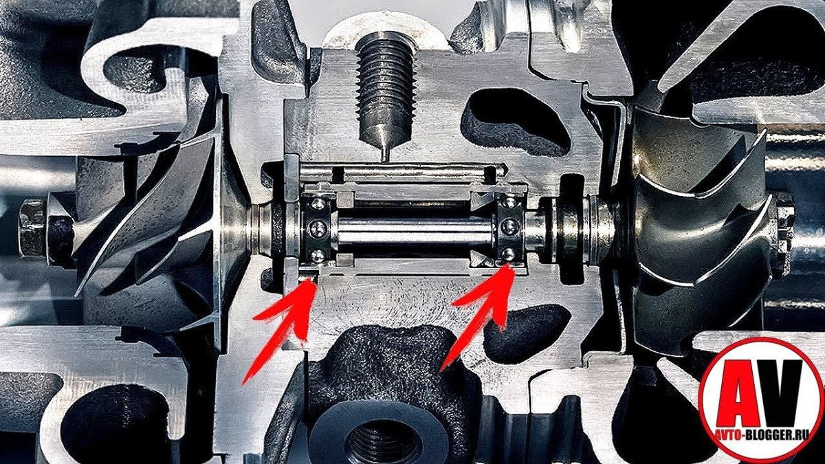 Устройство турбины к03